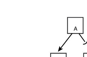 Figure 2.11Broken links in a tree.