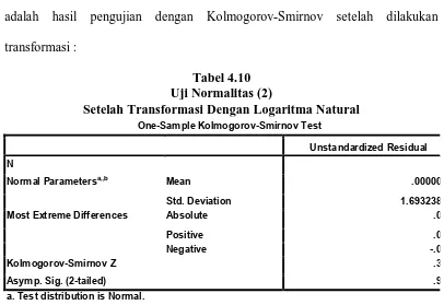 Tabel 4.10 Uji Normalitas (2) 