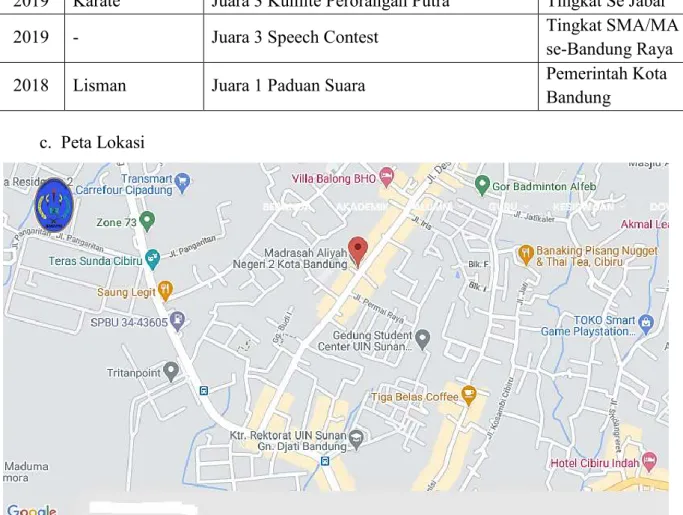 Gambar 1. Peta Lokasi MAN 2 Kota Bandung 
