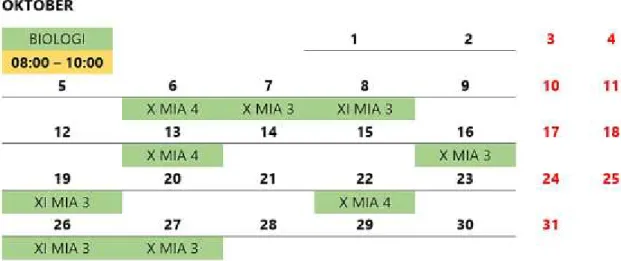 Gambar 4. Persebaran Jadwal PJJ Biologi di Bulan Oktober    