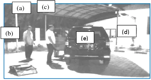 Gambar 3.9  Persiapan penelitian kekasaran  permukaan jalan AH. Nasution Medan (a) Alat ukur kekasaran (b) Peneliti (c) Pegawai  (d) Kantor KPU-DJBM-BBPJN-I (e) Mobil Xenia 2015 