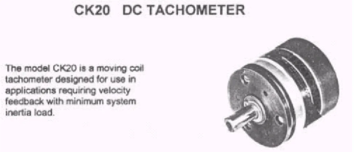 Gambar 2.14 DC Tachometer  2.4. Sensor Jarak (Proximity Sensor) 