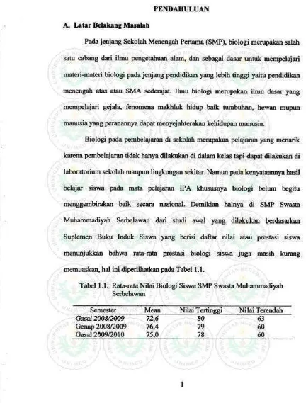 Tabel 1.1. Rata-rata Nilai Biologi Siswa SMP Swasta Mubammadiyah 