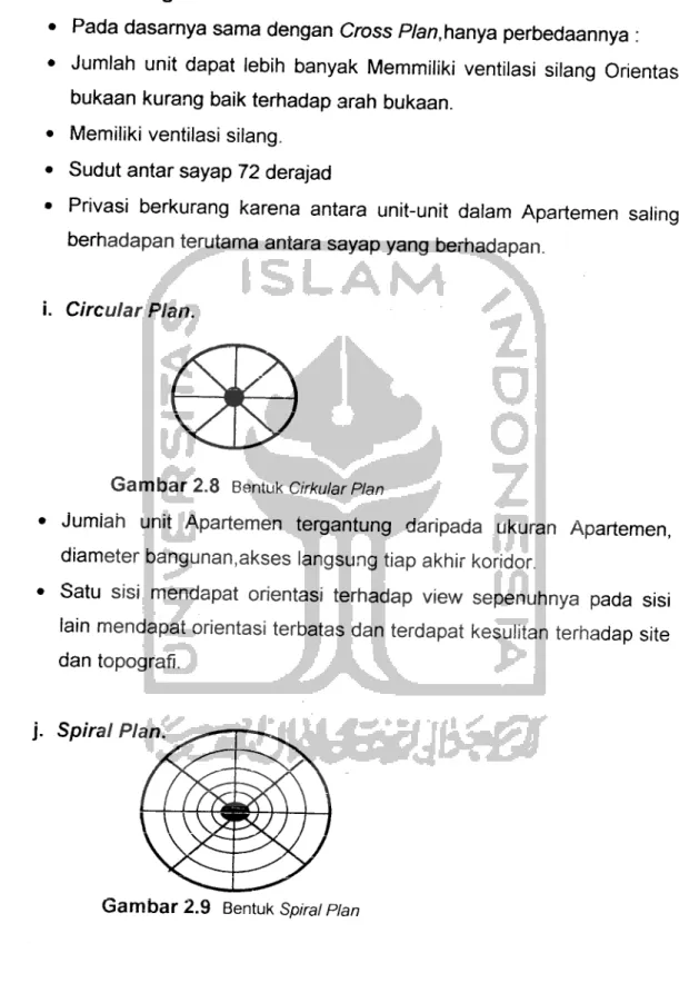 Gambar 2.8 Bentuk CirkularPlan