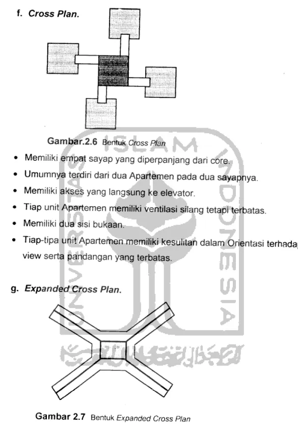 Gambar 2.7 Bentuk Expanded Cross Plan