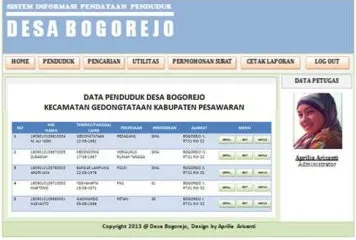 Gambar 3.13   Data Penduduk   