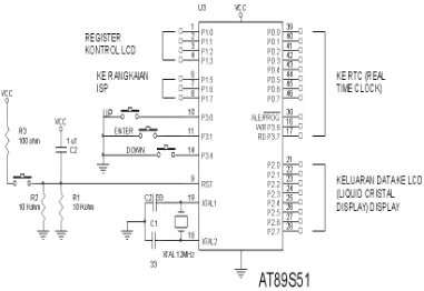 Gambar 5. Sistem interkoneksi C AT89S51 dengan RTC-1287 dan LCD.  