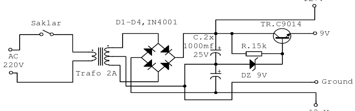 Gambar 11. Power amplifier   