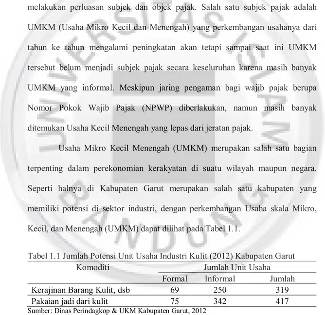 Tabel 1.1 Jumlah Potensi Unit Usaha Industri Kulit (2012) Kabupaten Garut 