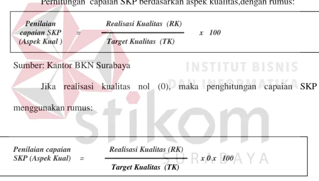 Tabel 2. 1 Tabel Output Kualitas 