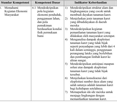 Tabel 3.4 Standar Kompetensi, Kompetensi Dasar dan Indikator 