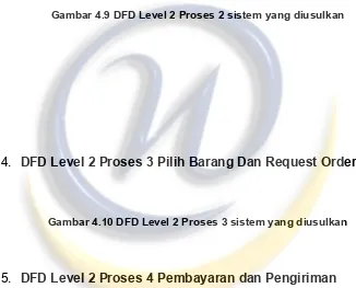 Gambar 4.9 DFD Level 2 Proses 2 sistem yang diusulkan 