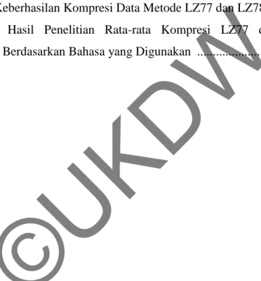 Tabel  4.1. File Artificial Corpus ................................................................