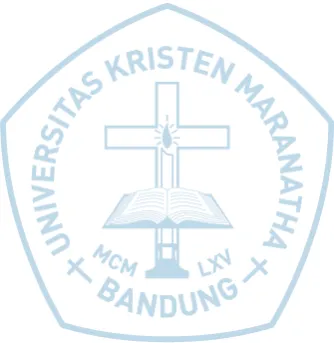 Grafik Halaman 