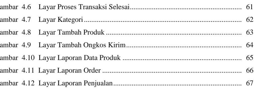 Gambar  4.6 Layar Proses Transaksi Selesai............................................................
