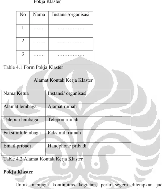 Table 4.1 Form Pokja Klaster 
