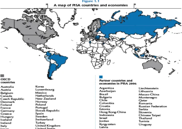 Gambar 2.. Negara Peserta PISA (OECD dan Non-OECD)   Sumber:  OECD PISA  2007 