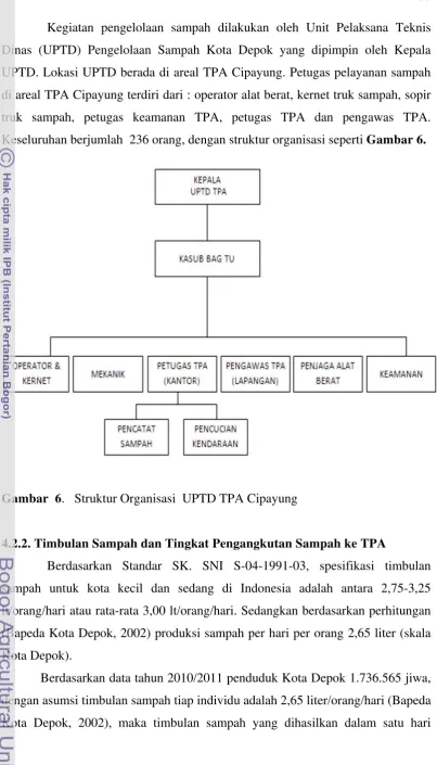 Gambar  6.   Struktur Organisasi  UPTD TPA Cipayung  