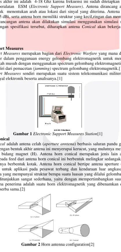 Gambar 1 Electronic Support Measures Station[1] 