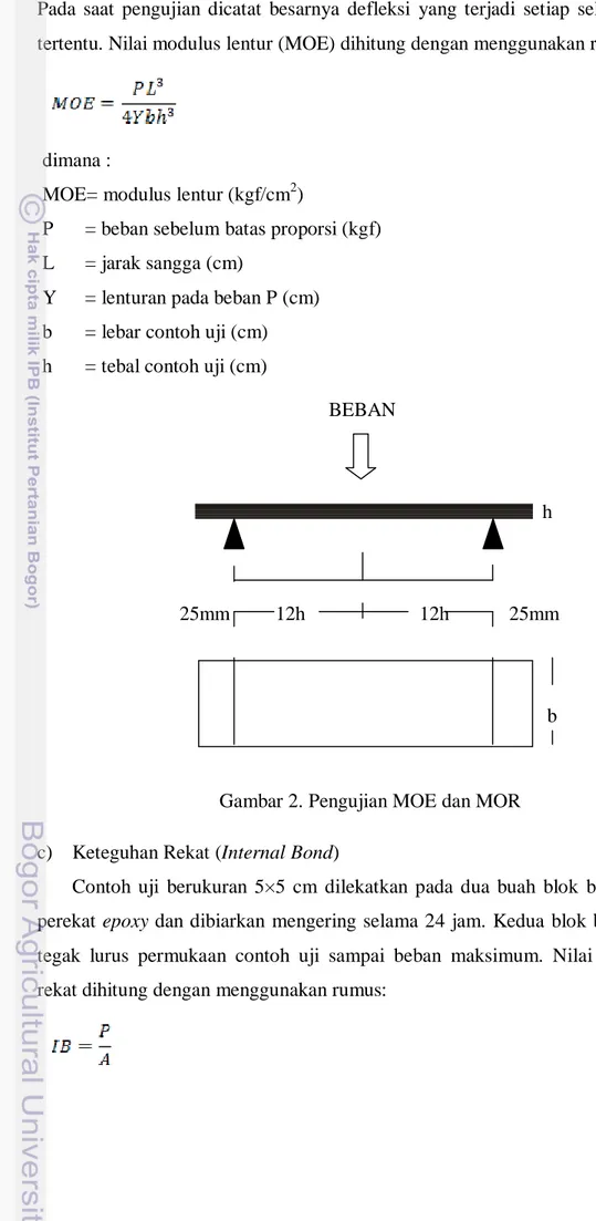 Gambar 2. Pengujian MOE dan MOR  c)  Keteguhan Rekat (Internal Bond) 