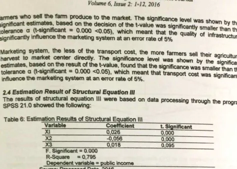 Table 6: Estimation Results of Structural Equation 1\1 Variable Coefficient 