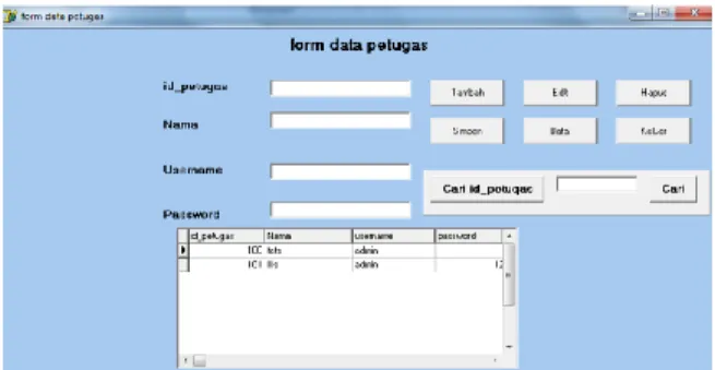 Gambar 8. Form Input Data Mahasiswa 
