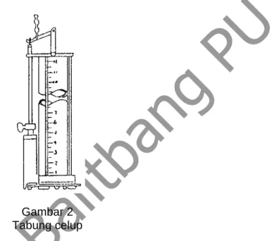 Gambar 2  Tabung celup  Keterangan 