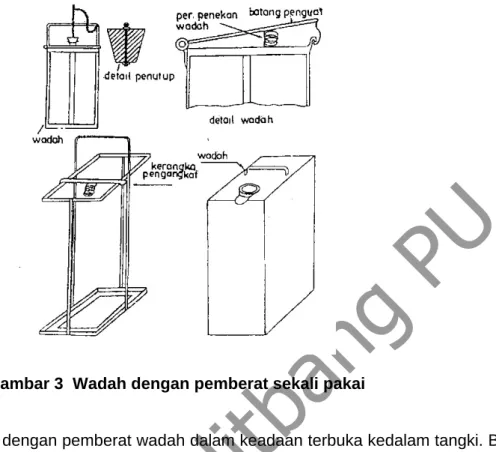 Gambar 3  Wadah dengan pemberat sekali pakai 