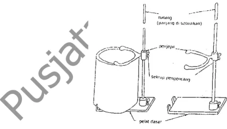 Gambar 4  Kaleng Celup 