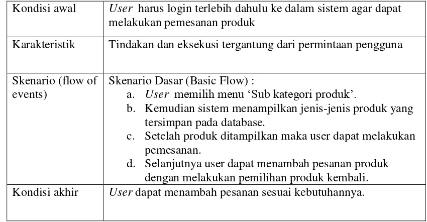 Tabel 3.7 Use case spesifikasi User  CheckOut 