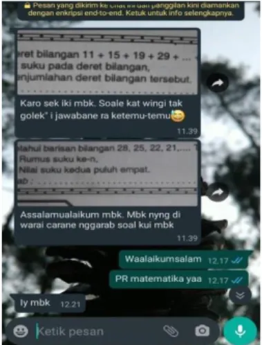 Gambar 1. Pelaksanaan Pembelajaran Melalui Teknologi Informasi di Desa Wonotopo Kecamatan Gebang  Kabupaten Purworejo 