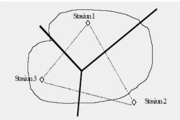 Gambar 2. 1 Polygon Thiesen 