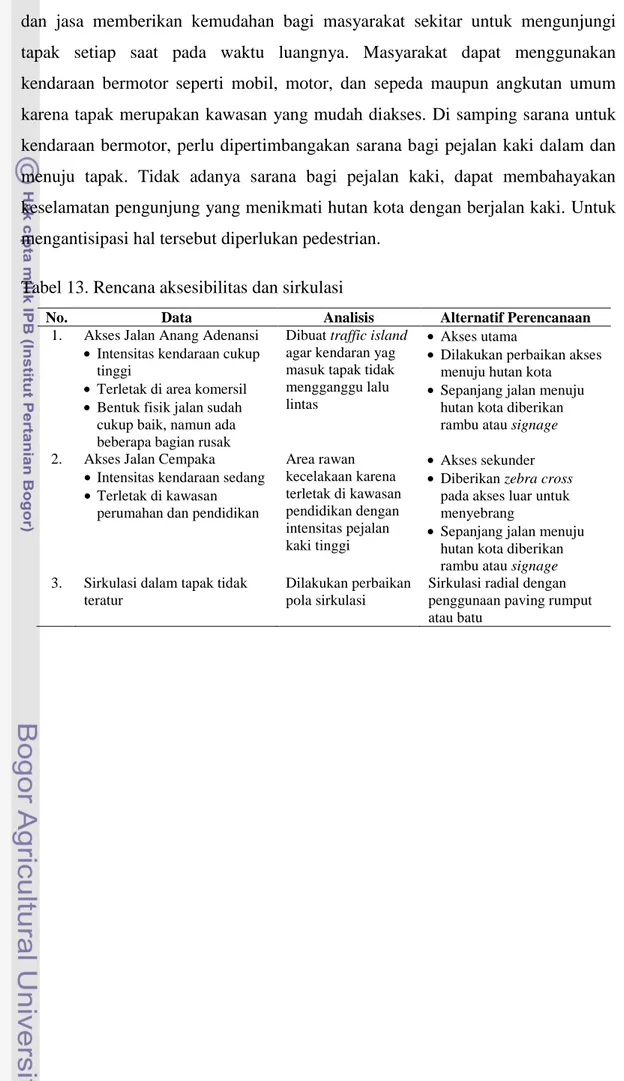 Tabel 13. Rencana aksesibilitas dan sirkulasi 