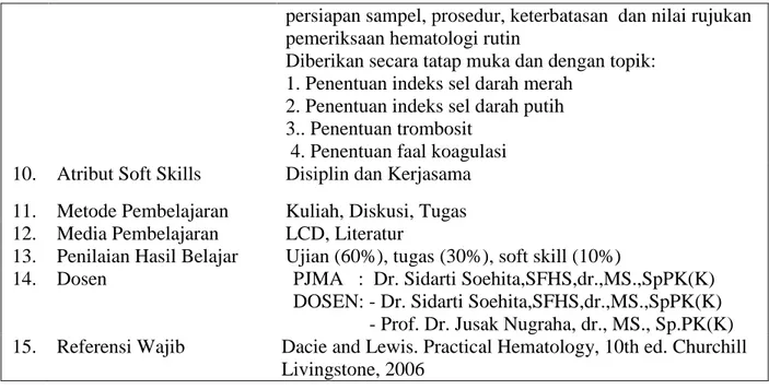 Tabel 5.32. Deskripsi Mata Ajar Bakteriologi Kedokteran II 
