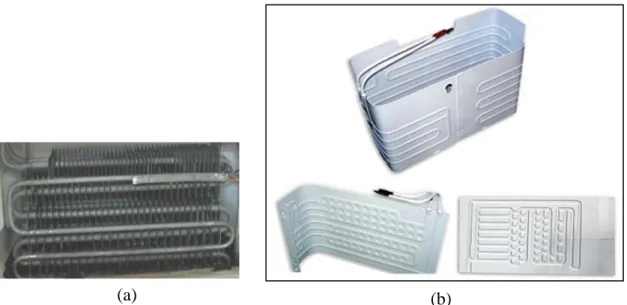Gambar 5.11 Evaporator lemari es,  (a). tipe sirip, (b) tipe plat  (a) (b) 