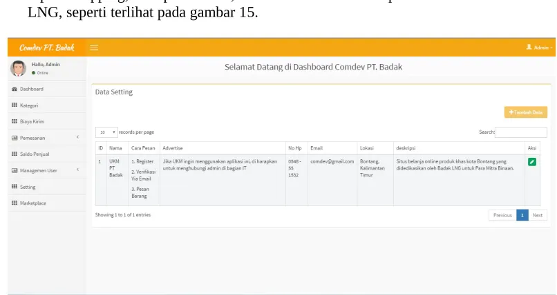 Gambar 16 : Dashboard Penjual
