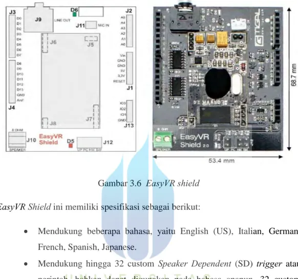 Gambar 3.6   EasyVR shield 