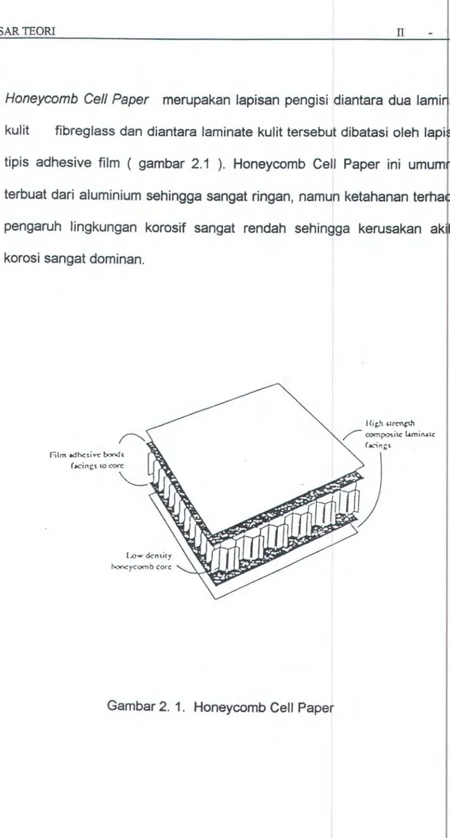 Gambar 2.  1.  Honeycomb Cell  Paper 