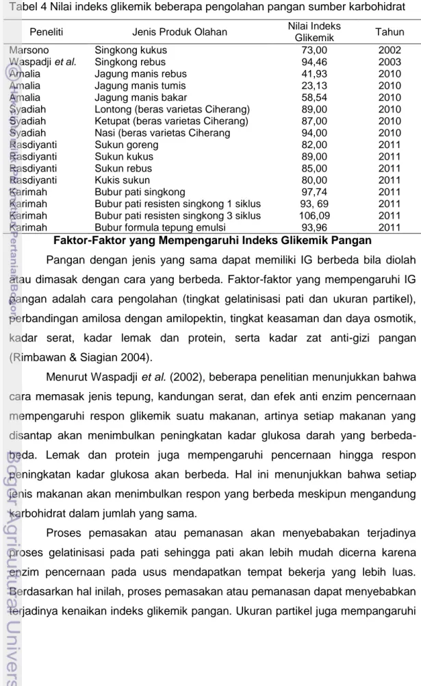 Tabel 4 Nilai indeks glikemik beberapa pengolahan pangan sumber karbohidrat 