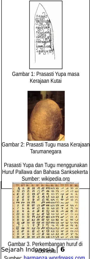 Gambar 1: Prasasti Yupa masa