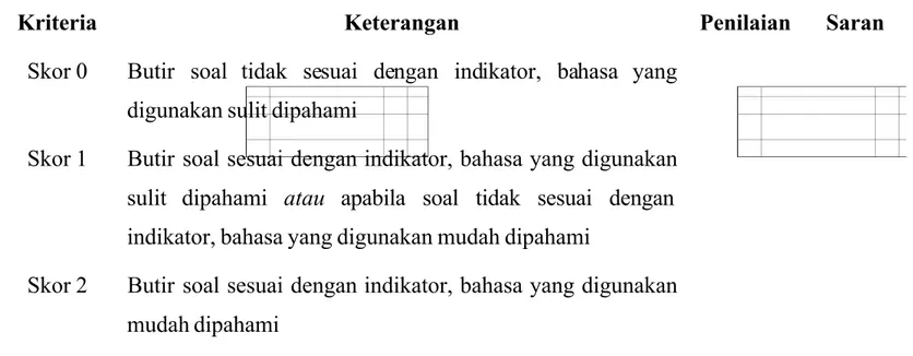 Tabel 1. Kriteria Penilaian Angket untuk Validator