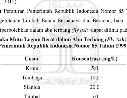 Tabel 2.3 Baku Mutu Logam Berat dalam Abu Terbang (Fly Ash) (Peraturan  Pemerintah Republik Indonesia Nomor 85 Tahun 1999) 