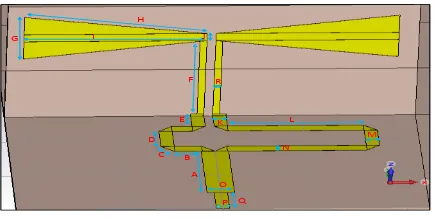 Figure 1. Single Bowtie Dipole Antena Design 
