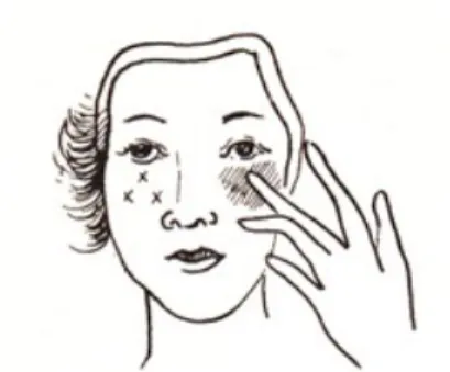 Gambar 4.  Menggunakan Lipstick 10) Memakai pewarna bulu mata; Maskara membuat bulu