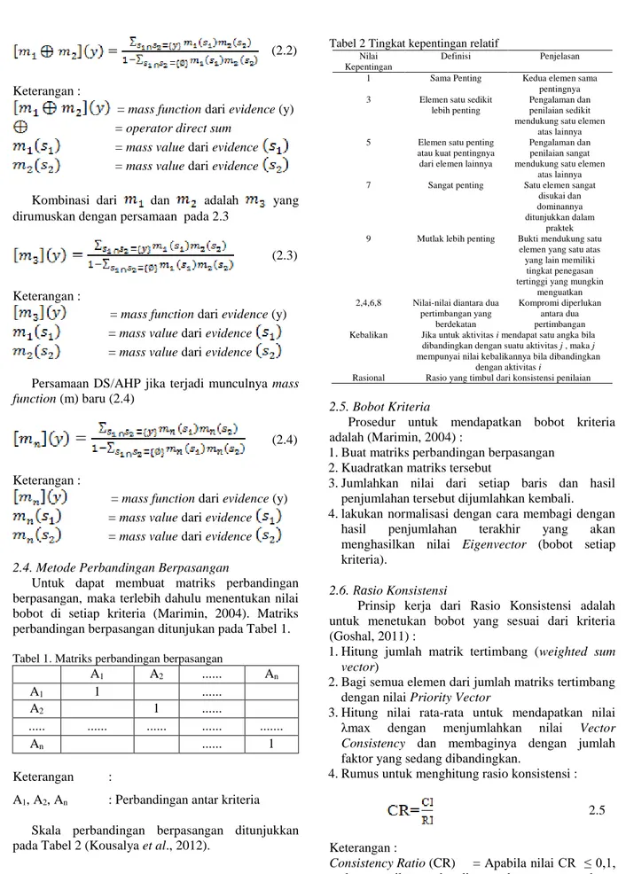 Tabel 1. Matriks perbandingan berpasangan 