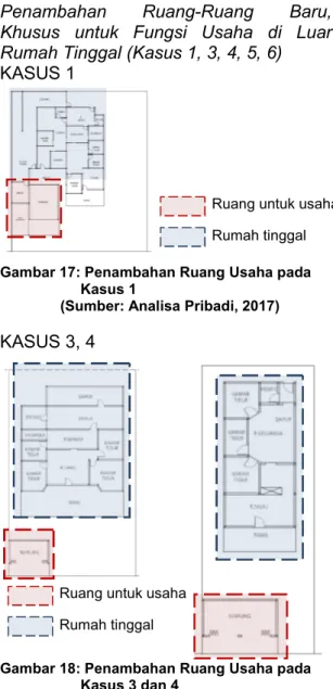 Gambar 15: Rumah Bu Sumiatun, Kasus 7  (Sumber: Dokumentasi Pribadi, 2017) 
