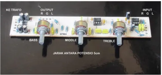 Gambar 2.6 Tone control middle  2.2  Internet of Things (IoT) 