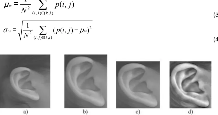Figure 2. Human ear recognition technology 