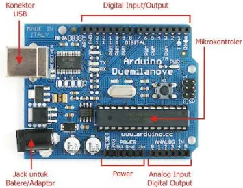 Gambar 2.2a   Board Arduino ATmega328 