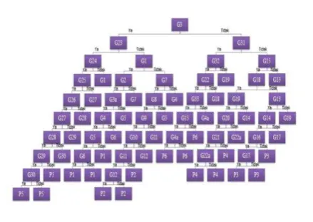 Gambar 4.2 Use Case Diagram 